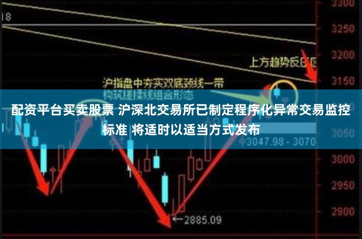 配资平台买卖股票 沪深北交易所已制定程序化异常交易监控标准 将适时以适当方式发布