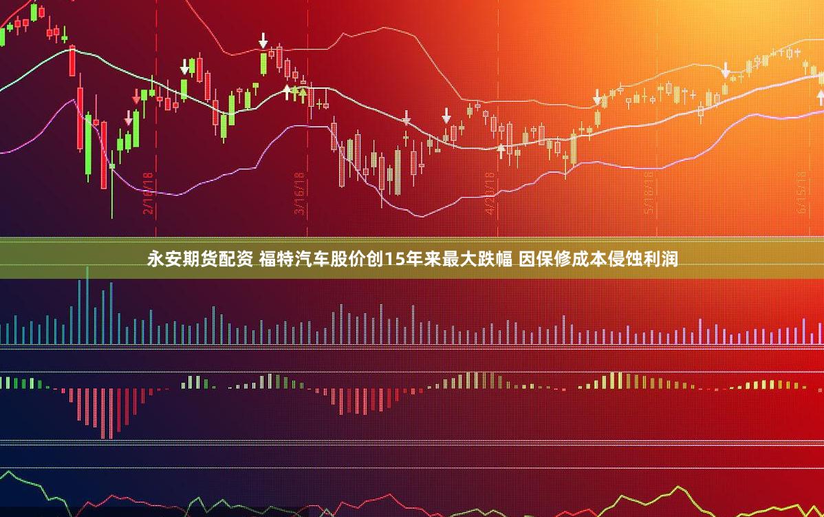 永安期货配资 福特汽车股价创15年来最大跌幅 因保修成本侵蚀利润