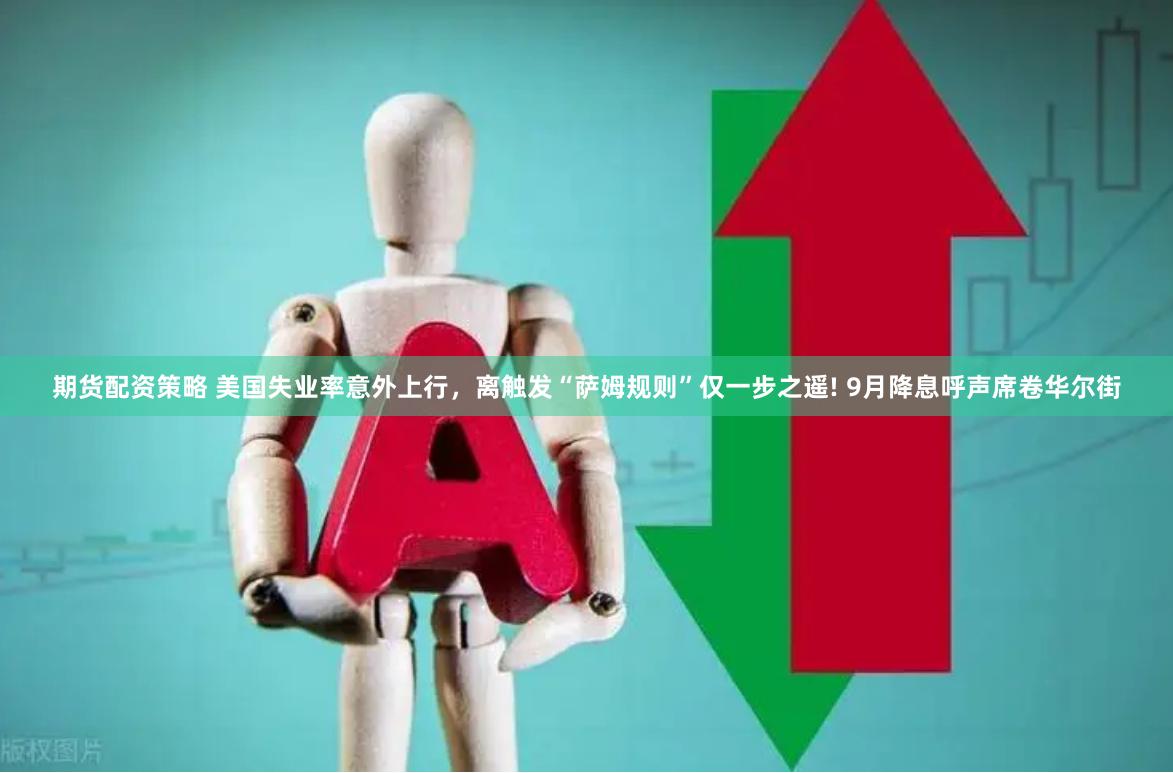 期货配资策略 美国失业率意外上行，离触发“萨姆规则”仅一步之遥! 9月降息呼声席卷华尔街